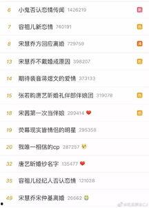 今日吃瓜主页微博,微博热议事件大盘点！”