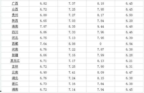 今日瓠瓜价格最新行情,最新行情解析与市场趋势洞察”