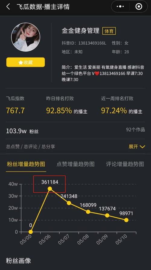 飞瓜数据最热门音乐排行榜,最新热门音乐排行榜，哪些歌曲霸占榜单？