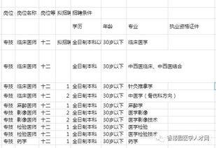 瓜州县今日菜价表格图,新鲜蔬菜价格实时更新