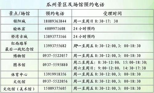 瓜州县今日菜价表格图,新鲜蔬菜价格实时更新
