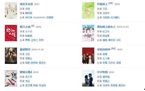 明星网红的微信号,揭秘他们的社交圈与生活点滴”