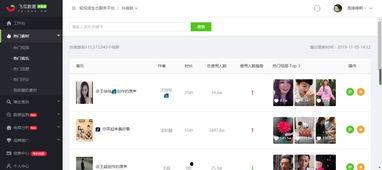 吃瓜热门背景音乐有哪些,这些背景音乐让你沉浸其中