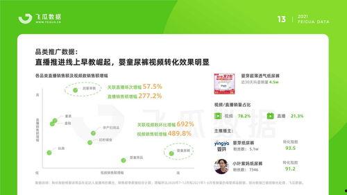 吃瓜天鹅天天爆料视频在哪看,观看指南大公开！