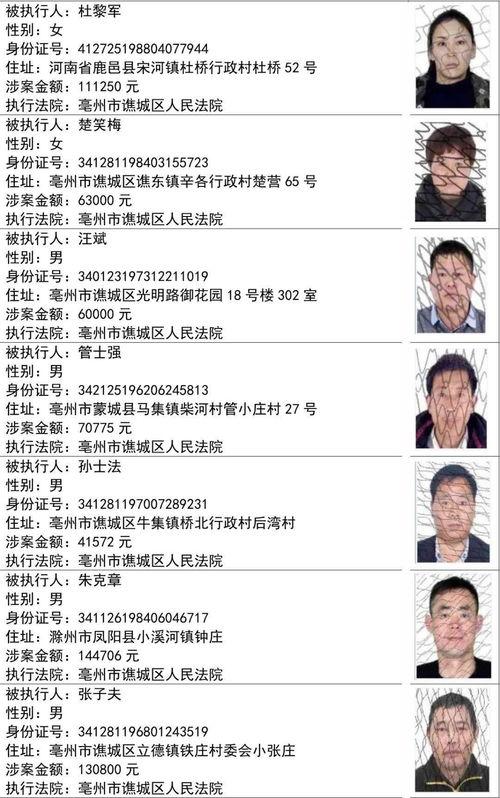 明星网红被封杀名单,明星网红被封杀名单背后的真相与反思