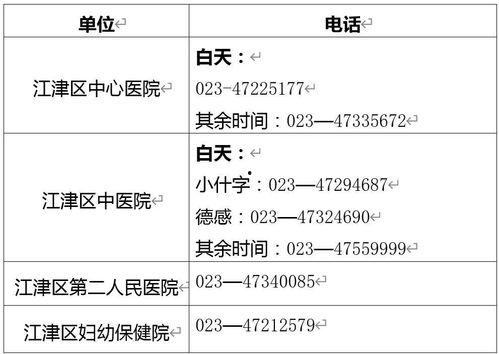 瓜沥发热门诊的电话号码