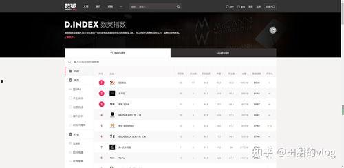 今日吃瓜文案怎么写好