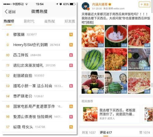 五一今日热门吃瓜视频,揭秘五一假期里的爆笑美食事件