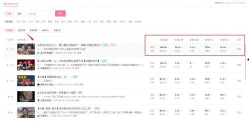 飞瓜热门爆款小说排行榜,揭秘热门作品背后的魅力与热度
