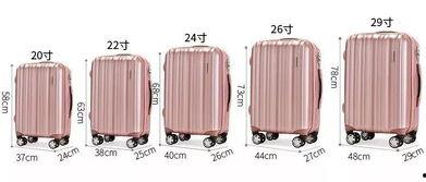 明星网红旅行箱,明星网红必备！时尚旅行箱大揭秘