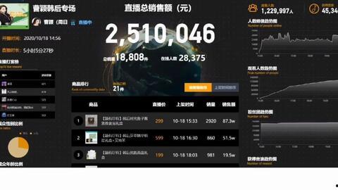 抖音热门瓜百度云盘,百度云盘背后的秘密与精彩瞬间