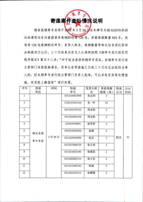网曝热门事件吃瓜黑科技xgua,吃瓜黑科技xgua的神奇魅力