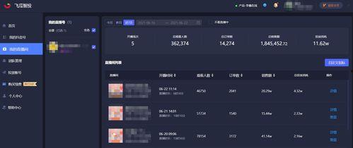 飞瓜智投怎么看热门视频,热门视频生成背后的秘密