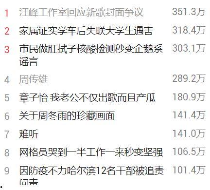 今日大瓜头条新闻,揭秘娱乐圈惊天秘密，明星隐私曝光引热议