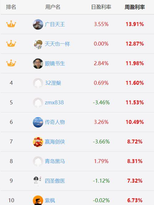 51每日大赛热门大瓜往期内容,揭秘往期热门大瓜，精彩瞬间回顾