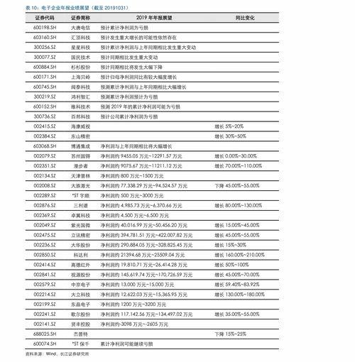 上海今日瓜价行情查询,时令鲜甜，价格波动一览