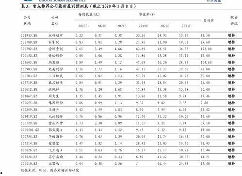 上海今日瓜价行情查询,时令鲜甜，价格波动一览