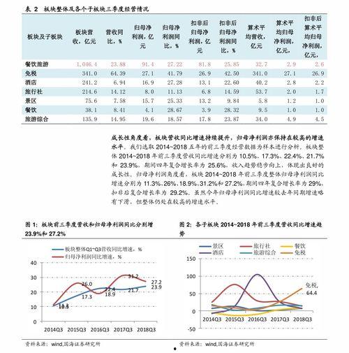 上海今日瓜价行情查询,时令鲜甜，价格波动一览