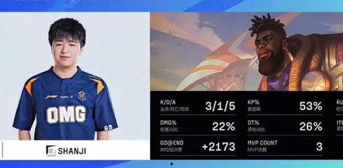 每日大赛往期热门大瓜TOP1,每日大赛TOP1独家解析