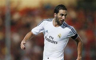 伊瓜因今日转会价格,今夏转会价格几何？