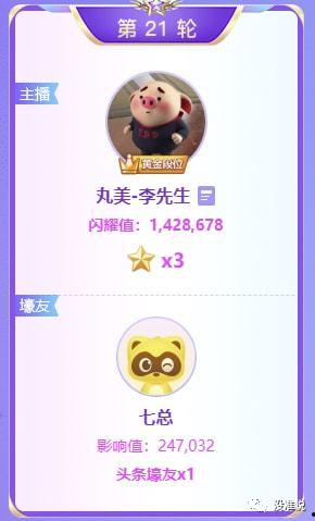 今日头条老李吃瓜,老李吃瓜，揭秘娱乐圈幕后真相！