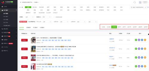 飞瓜热门素材哪里找的出,揭秘热门视频背后的秘密来源