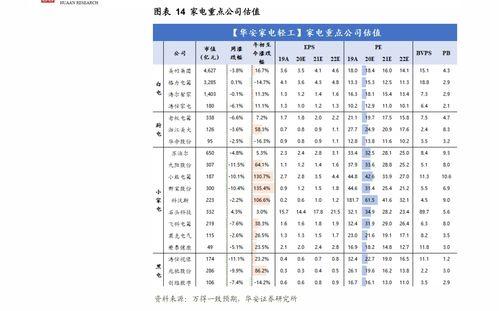 今日哈密瓜最新价格,今日行情一览
