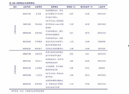 阎良瓜价今日行情,今日瓜价走势解析”