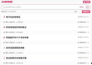 微博 今日吃瓜事件,揭秘微博热门事件背后的真相