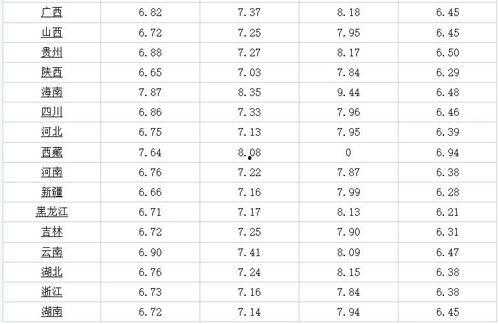 水瓜价格今日行情全国,涨跌互现，市场动态解析”