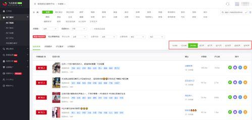 飞瓜热门素材哪里找的啊,揭秘飞瓜热门素材的来源与获取途径