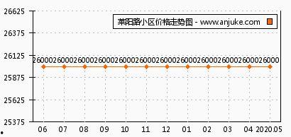 角瓜价格今日行情莱阳,价格波动解析”