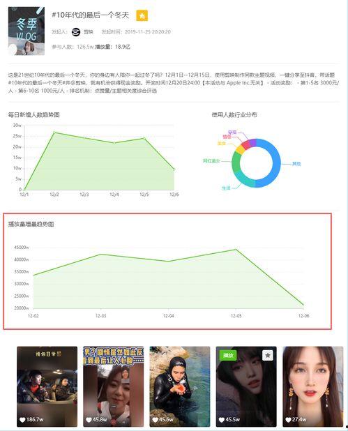 吃瓜网的热门话题怎么找,盘点近期热议事件背后的真相