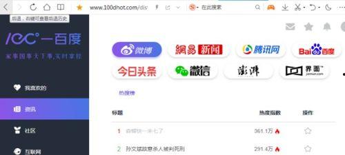 17c吃瓜爆料蘑菇网站,蘑菇网站揭秘娱乐圈幕后真相