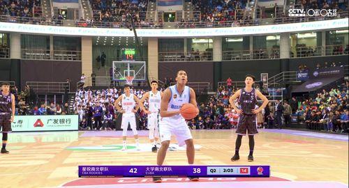 看cba全明星网红,激情四溢的篮球盛宴