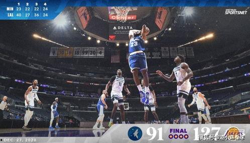 篮球网红吃瓜爆料视频播放,揭秘幕后真相，视频播放量飙升！