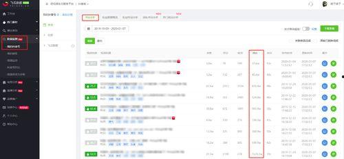 娱乐圈吃瓜爆料抖音账号