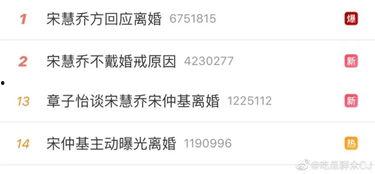 最新武汉吃瓜爆料头条微博,微博头条揭秘惊人内幕